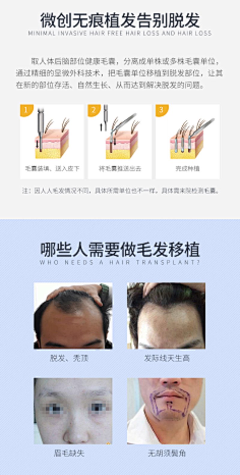 整形美容医院哪家强?最新排名揭晓!
